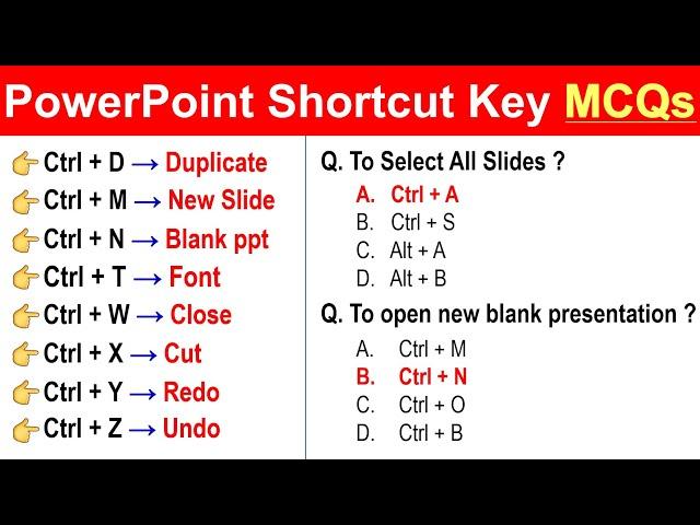 MS PowerPoint Shortcut Keys MCQs | For All Competitive Exams and Interviews