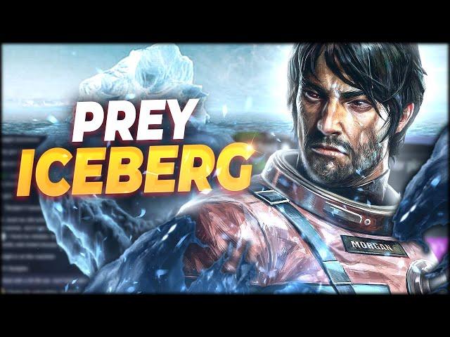 The Horrifying Prey Iceberg Explained