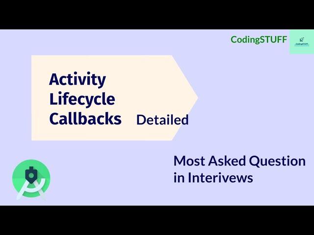 Activity Lifecycle  : Most Important  Interview Topic Explained in Detail ( Android Development )