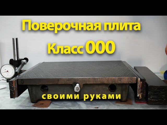 Плита поверочная класс 000 своими руками