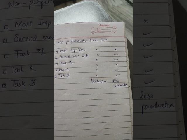 How perfectionists should make To-do lists? Perfectionism l Rahul Raghuwanshi