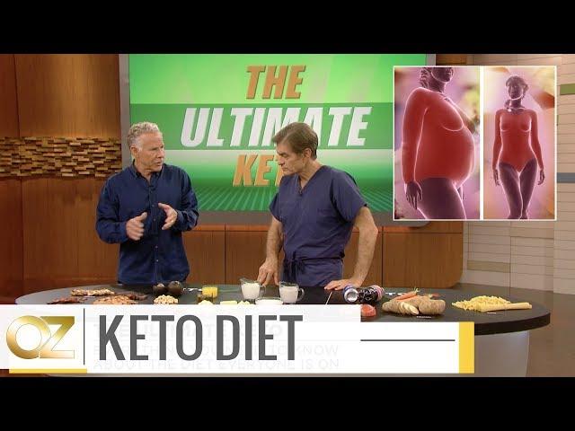 Everything You Need to Know About the Keto Diet