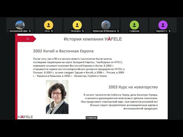 28_08_2023_Горета_Обзор конкурентов.HAFELE_1 часть