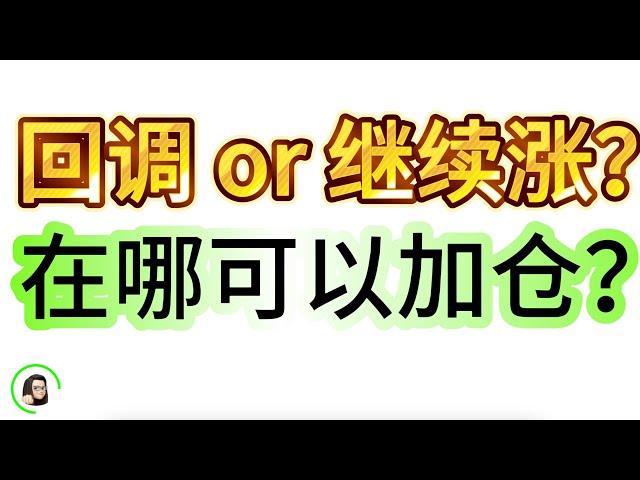 【港股】【重要】港股大盘短线压力位分析！没买够回踩可以在这里进场！下周很关键！ 2月8日复盘｜阿里巴巴 恆生指數 恆生科技指數 國企指數