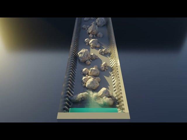 Man Made River animation