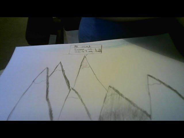 Henrys homework! picture of mountain range!