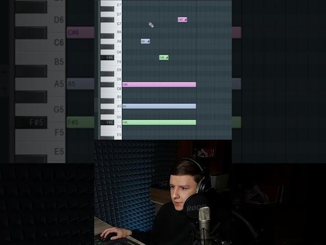 Интересная фишка в FL STUDIO