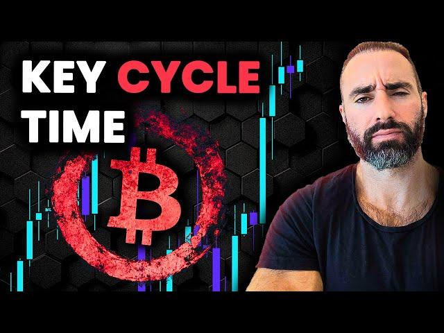 Bitcoin: Key Moment Of The Crypto Bull Cycle Is Here