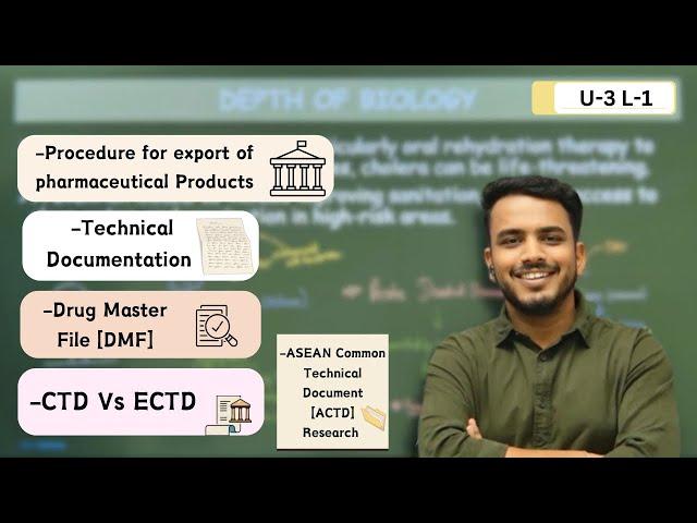 Procedure for export of pharmaceutical product | Technical documentation | DMF | CTD | eCTD | ACTD