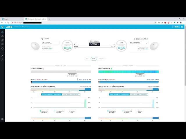 Ubiquiti NanoBeam 5AC Gen2 (19dBi) Max Bandwidth Speed Test