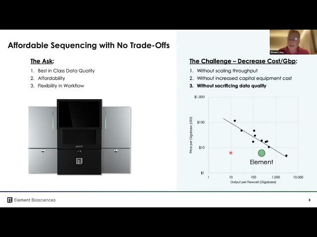 1 of 4 | Sequencing on the AVITI™ - Overview