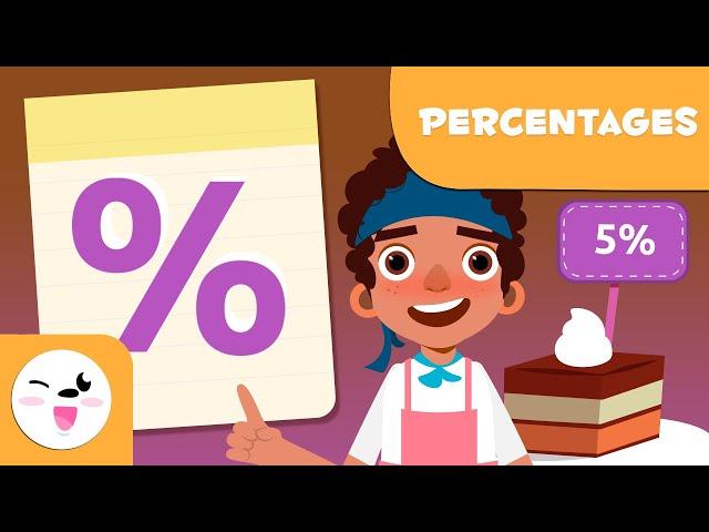 Percentages for Kids % - What is percentages in Math? - Math for Kids