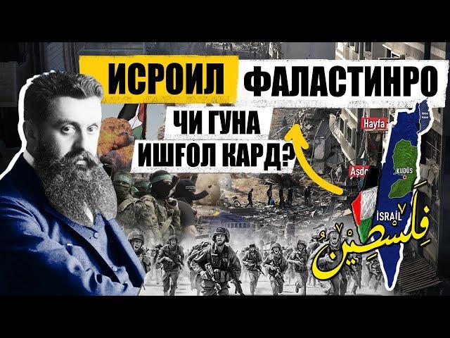 Фаластин чи гуна ишғол карда шуд? | #falastine | @FikrhoiIslomi