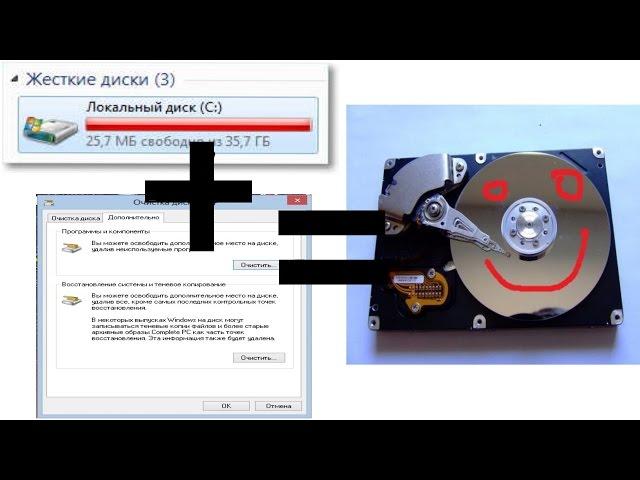Очистка системного диска С в Windows 8,8.1,10