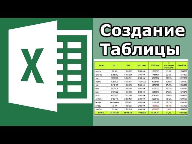 как создать таблицу в excel