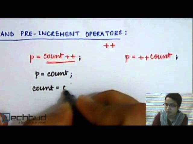 Programming Language: Post & Pre Increment Operators