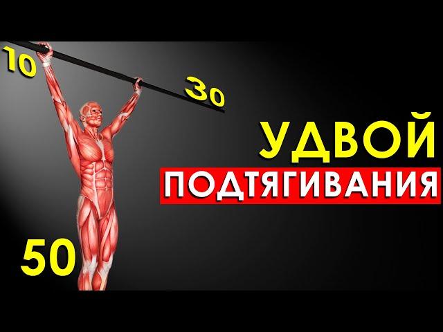 Как Быстро Увеличить Количество Подтягиваний? Эти Способы Удвоят Твои Подтягивания