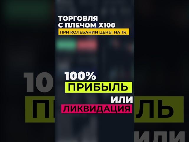 Торгую с плечом х100 BITCOIN | +150% за час | PHEMEX | #SHORTS