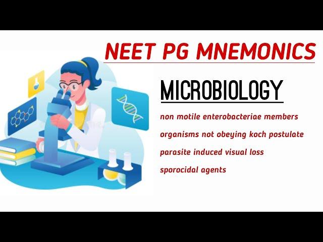 MNEMONICS FOR NEET PG MICROBIOLOGY