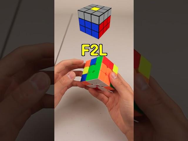 How I Solve a Rubik's Cube in UNDER 10 Seconds!