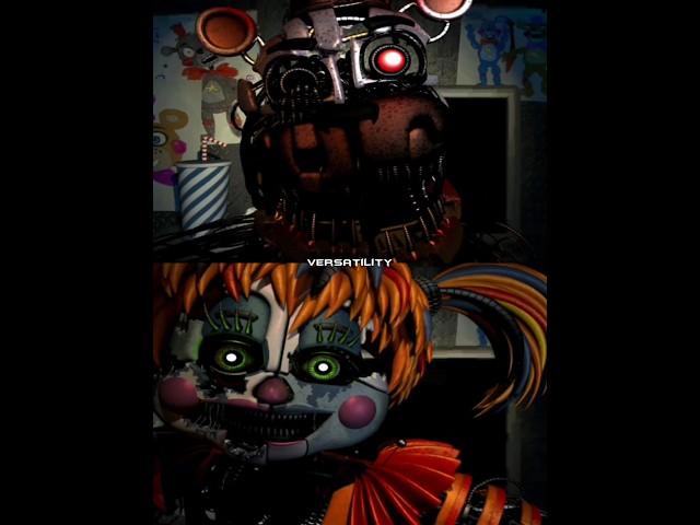 Molten Freddy Vs Scrap Baby || Who Wins? #battles #shorts