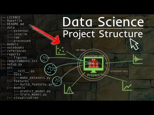 Data Science Project Structure