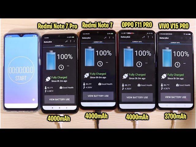 Redmi Note 7 Pro vs Redmi Note 7 vs OPPO F11 Pro Vs Vivo V15 Pro Battery Drain Test