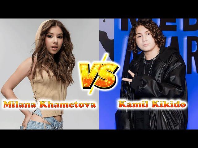 Milana Khametova VS Kamil Kikido Transformation  From Baby To 2024