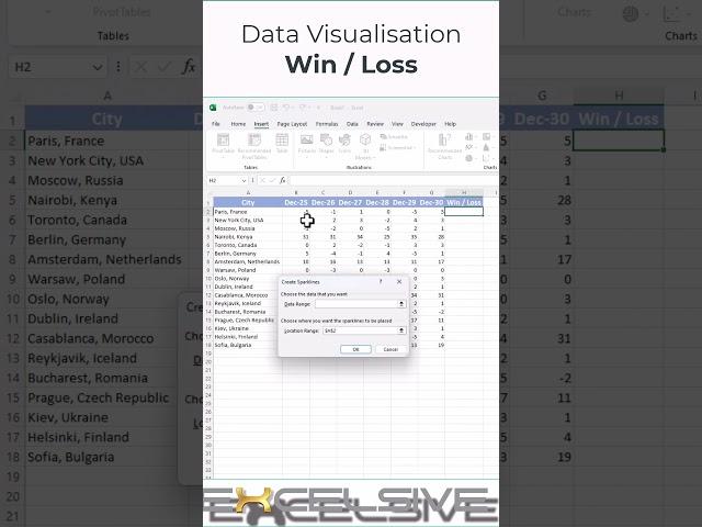 Master Data Visualization: Inserting Win/Loss Sparklines in Excel 