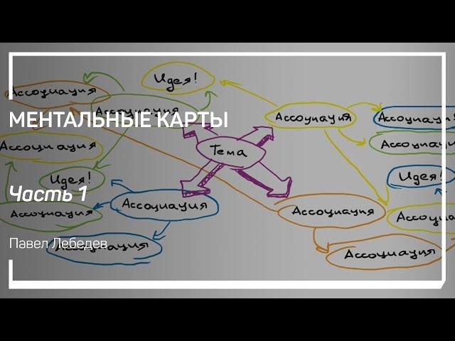 Зачем нужны ментальные карты. Ментальные карты. Павел Лебедев