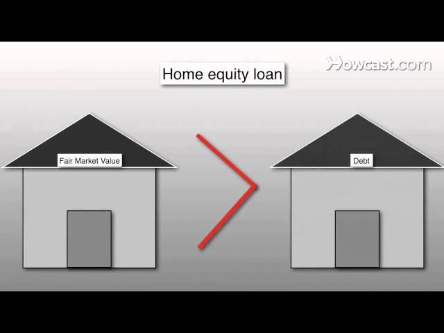 How to Get Equity from Your Home