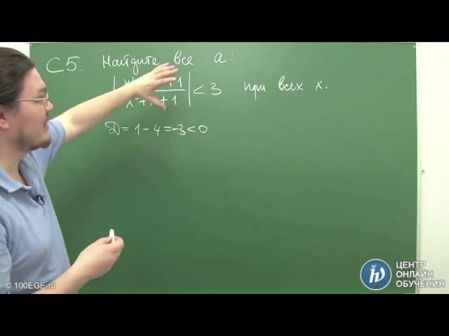  Неравенство с параметром | ЕГЭ. Задание 18. Математика. Профильный уровень | Борис Трушин