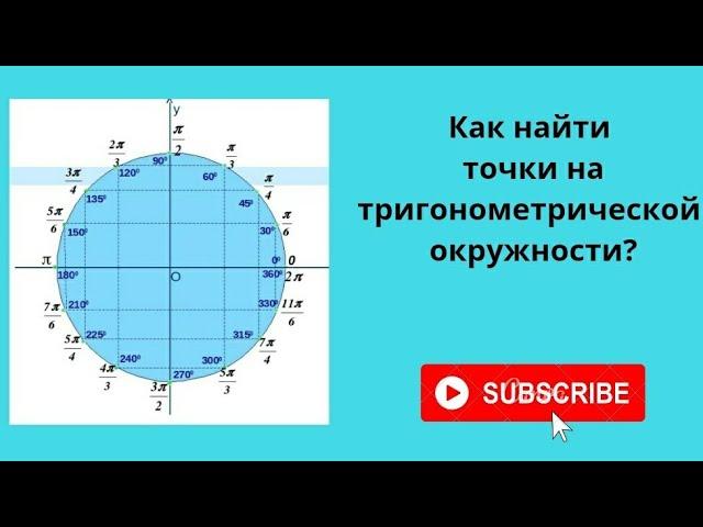 Как искать точки на тригонометрической окружности.