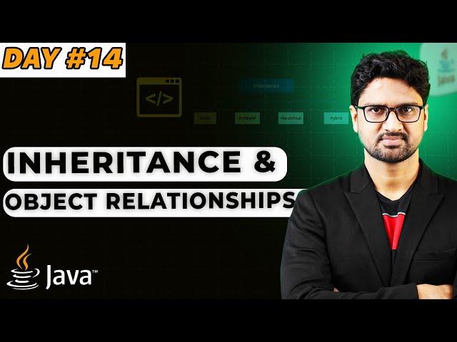 Inheritance & Object Relationships in Java | Vishwa Mohan | Day- 14