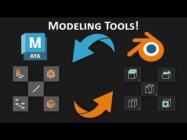 Maya and Blender Series: Modeling Tools