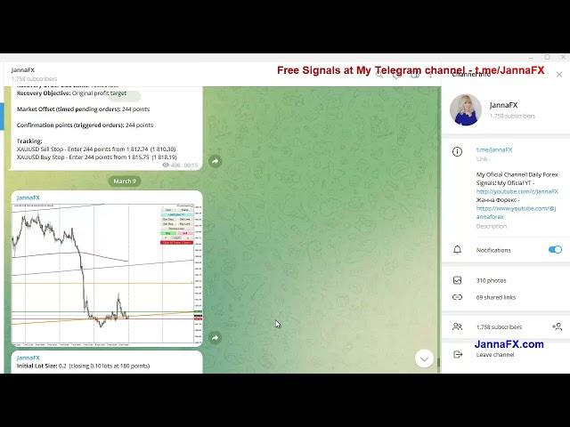 Прибыльные Сигналы по Золоту, Как Читать Мои Ордера в Телеграм