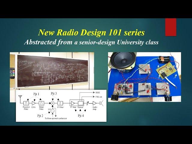 Radio Design 101 - Episode 1 - Transceivers and Filters - Part 1