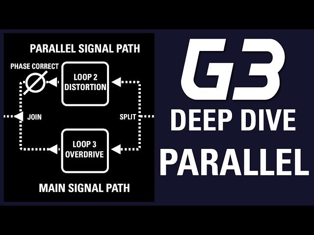 Delay Trails, Parallel and Wet/Dry - TheGigRig G3 DeepDive 3