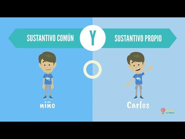 Sustantivos propios y comunes, para niños