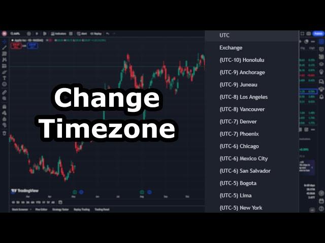 How To Change TradingView Time Zone