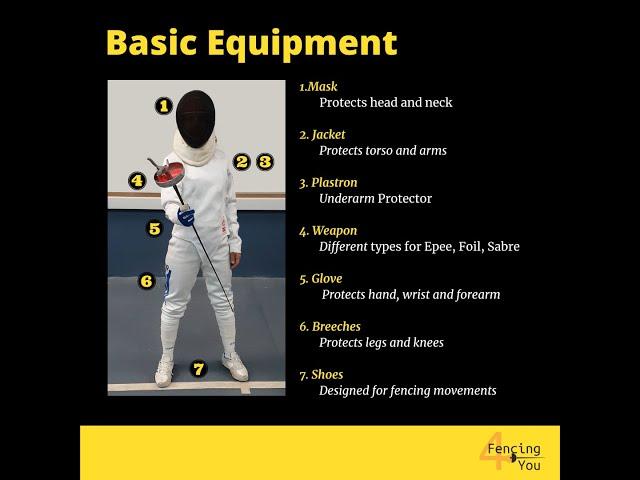 Basic Fencing Equipment