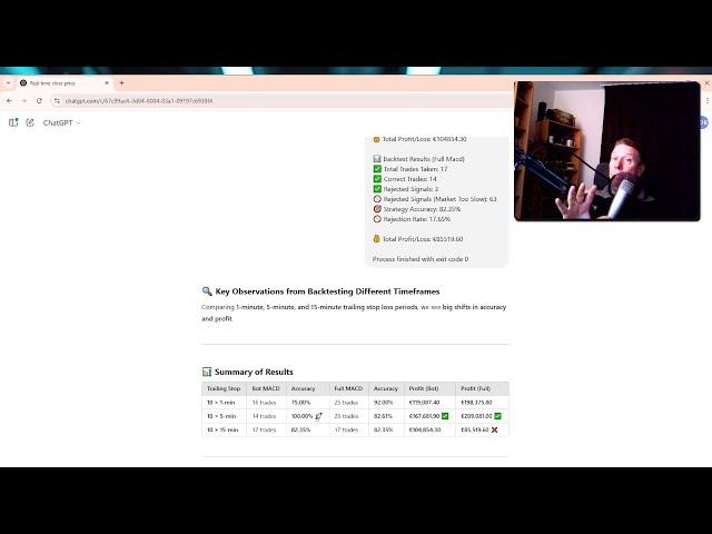 How to test the Nasdaq scalping bot? Backtesting the strategy, part 2