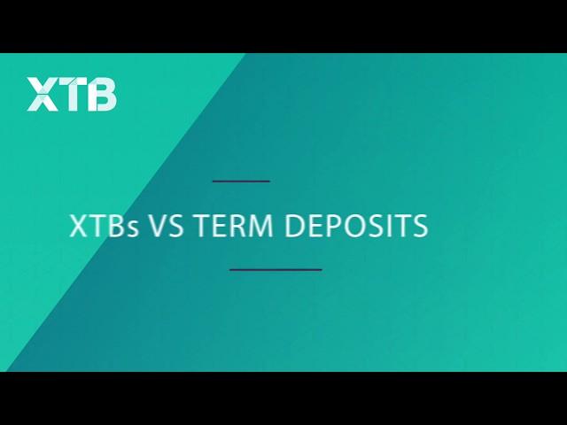 Corporate Bonds vs Term Deposits