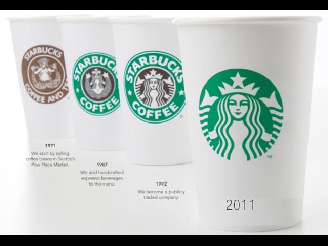 Что вы знаете о Starbucks СТАРБАКС КОФЕ ТОП 5 Starbucks Coffee  интересные факты