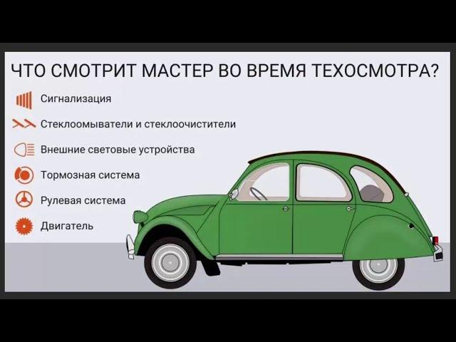 С 1 марта - Новый ТехОсмотр вашего Автомобиля!