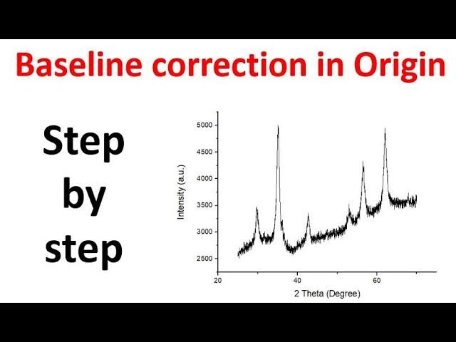 Baseline correction of XRD data using Origin software