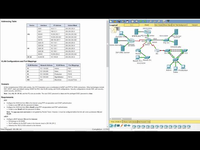 [CCNA v6] Packet Tracer 8.3.1.2 Skill Integration Challenge - Part 1