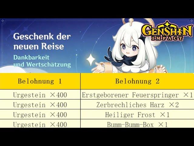 „Geschenk der neuen Reise“ - Jetzt 1.600x Urgestein für JEDEN abholen!