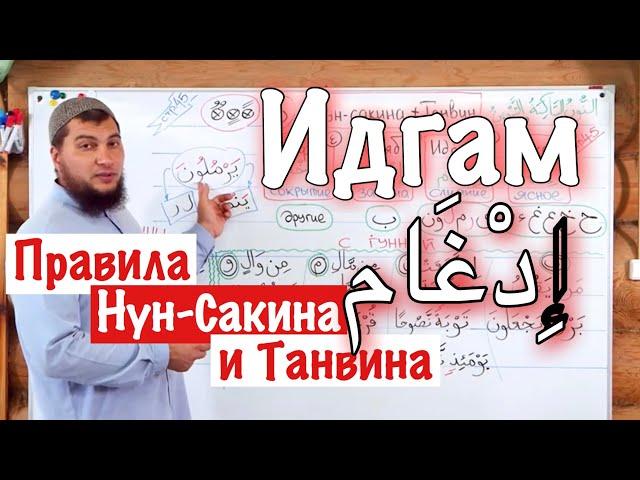 Урок № 8: «Идгам» (إِدْغَام) Слитное чтение / 2-ое правило Нун-Сакина и Танвина