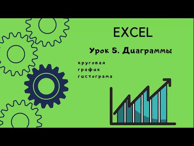 Excel. Урок 5. Диаграммы